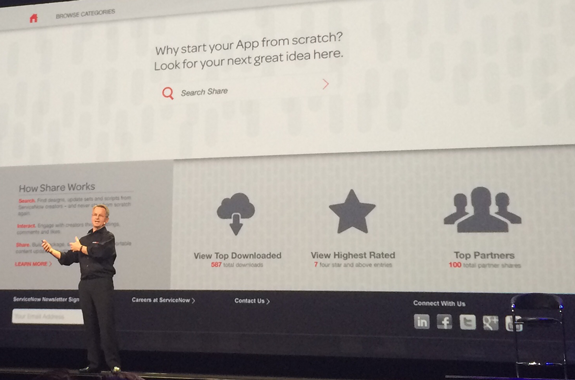 Freddy Luddy launching 'Share' the ServiceNow App exchange