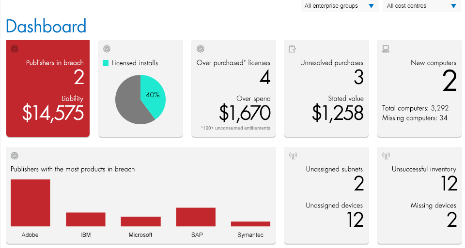 Web UI Management Dashboard