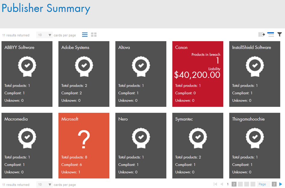Web UI -- Publisher Summary