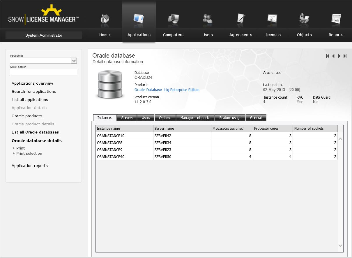 Database_Details_RAC_Cluster