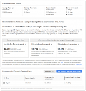Amazon AWS Savings Plans